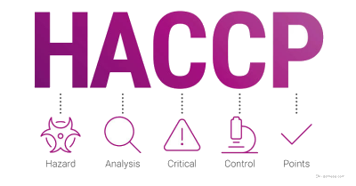 HACCP Certified